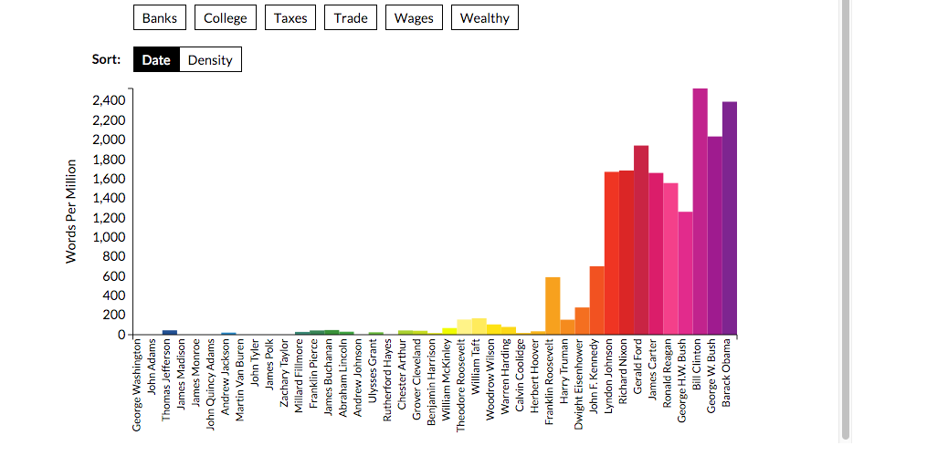 image sotu-analysis-atlantic.png